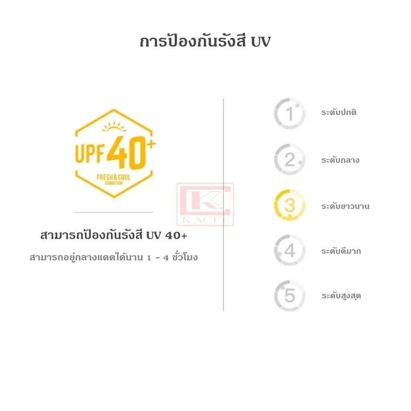 ปลอกแขนกันแดด ปลอกแขนกันยูวี แบบหุ้มฝ่ามือ และไม่หุ้มฝ่ามือ ปลอกแขนออกกำลังกาย ยืดหยุ่นสูง ระบายอากาศได้ดี กันUPF40+