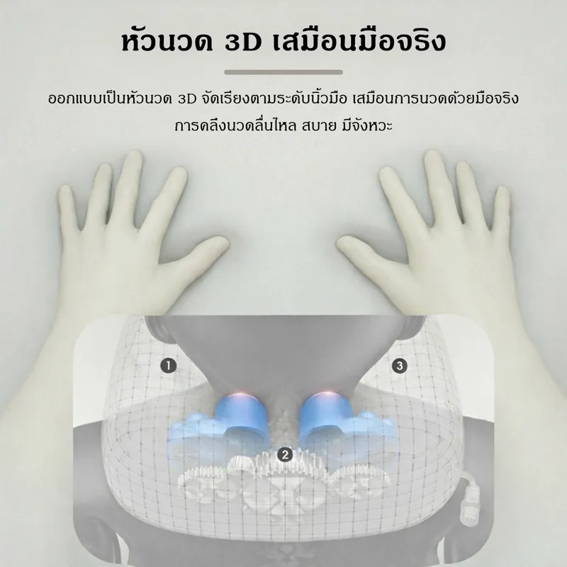 หมอนนวดคอทรง U เมมโมรี่โฟม นวดเสมือนมือจริง  4 โหมด ประคบร้อน ไร้สาย พกพาสะดวก