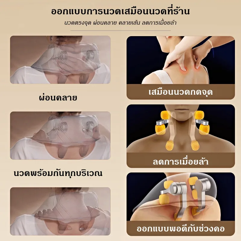 เครื่องนวดคอ บ่า ไหล่ แบบใหม่ไร้สาย สะดวก นวดได้อย่างตรงจุด 2000 mAh Shoulder and neck massager