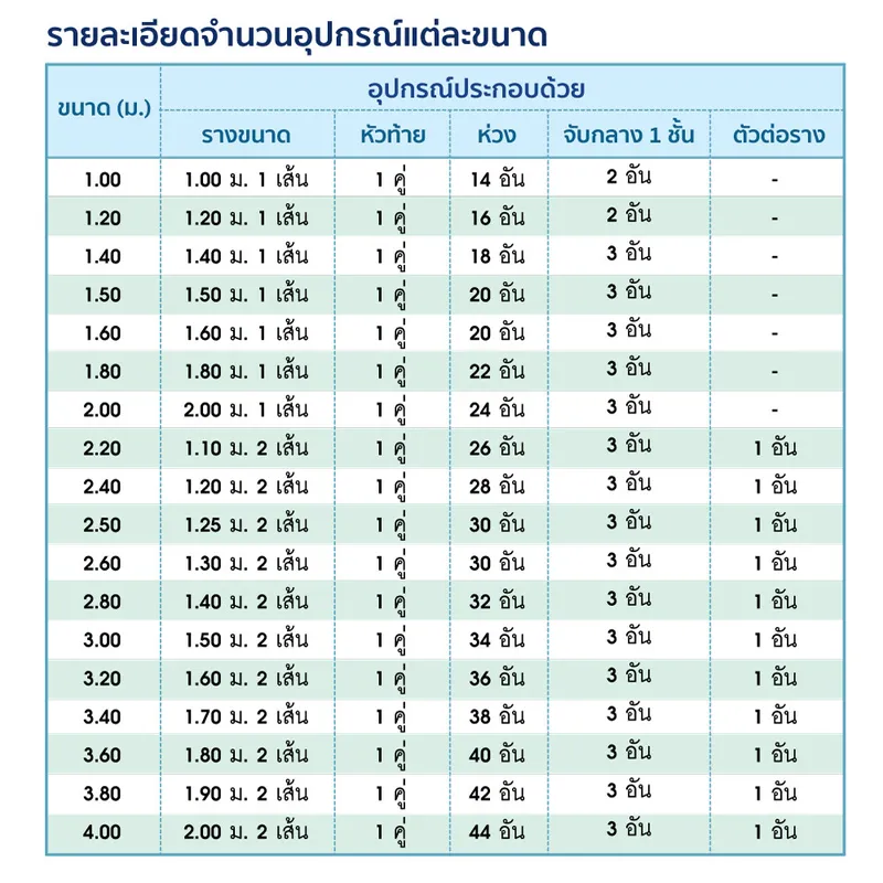 สีทองรมดำ